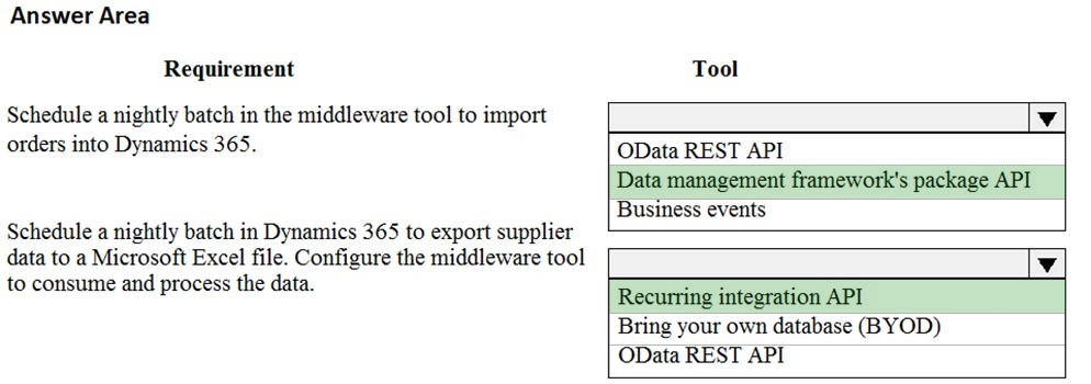 MB-500 Pass Leader Dumps