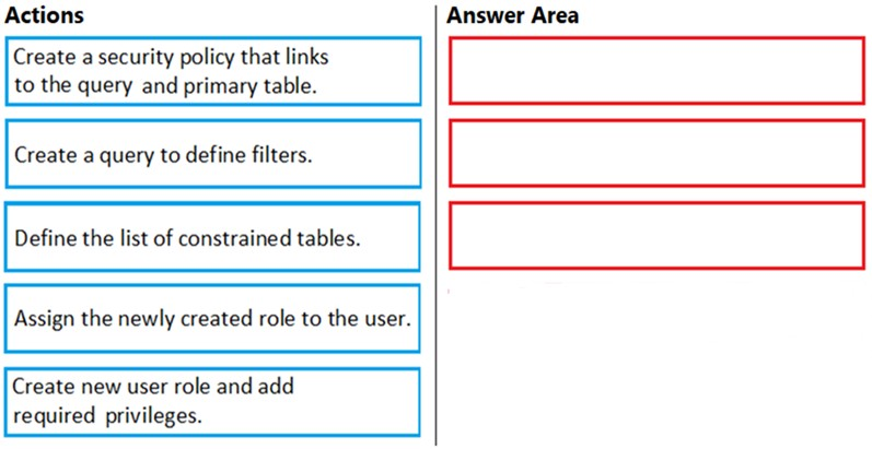 MB-500 Valid Study Materials