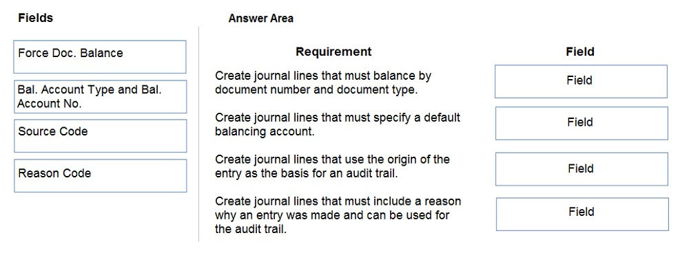 Exam MB-800 topic 2 question 3 discussion - ExamTopics