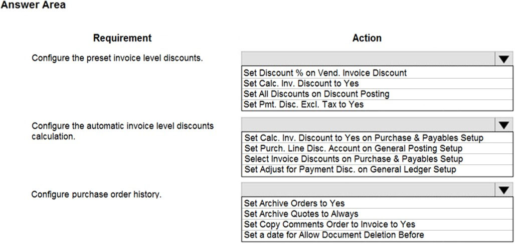 MB-800 Exam – Free Actual Q&As, Page 21 | ExamTopics