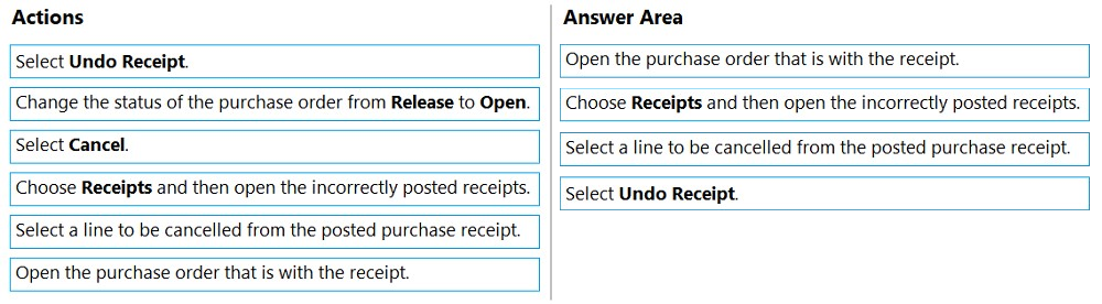 Exam MB-800 Pass Guide