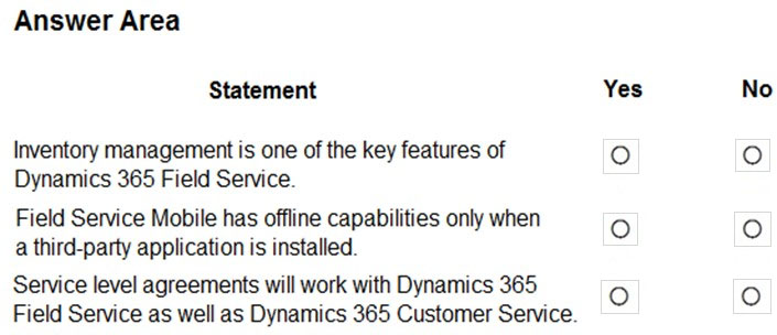 Reliable 200-901 Test Vce