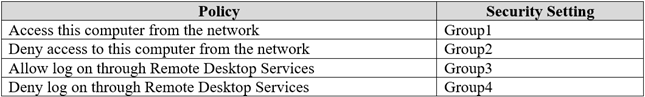 Reliable MD-100 Test Cost