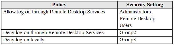 MD-100 Updated Dumps