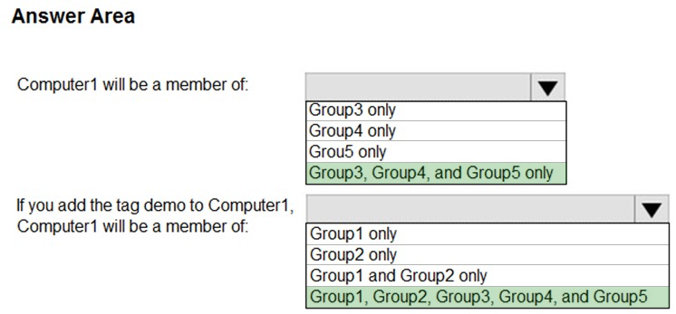 C-MDG-1909 Exam Review