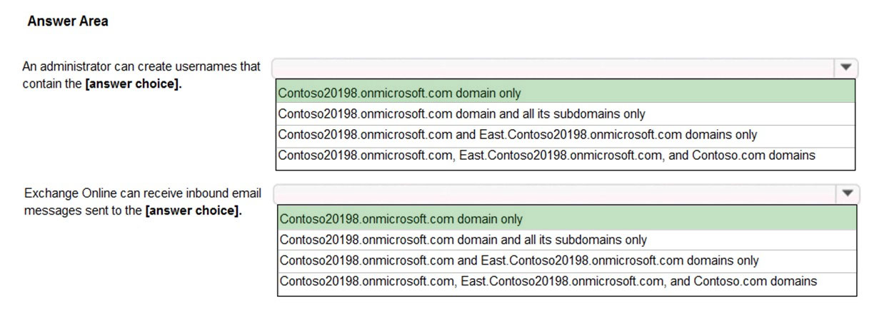 Exam MS-100 Torrent