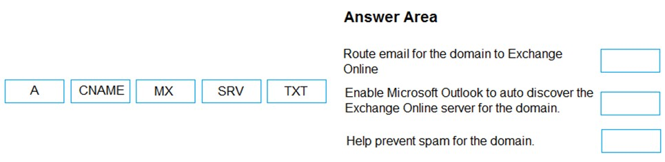 Exam MS-100 Study Solutions