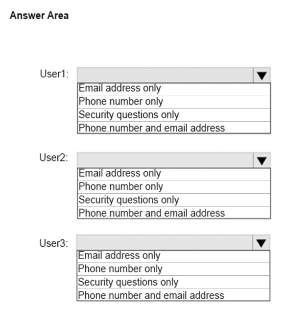 MS-100 Valid Test Experience