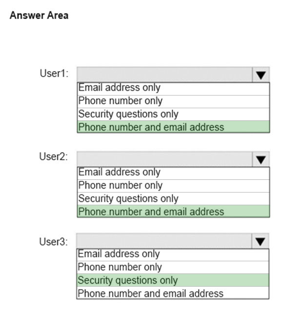 Valid 030-100 Test Preparation