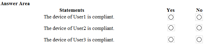 MS-101 Valid Test Sample