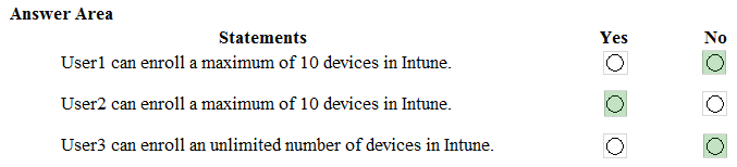 MS-101 Trustworthy Exam Content