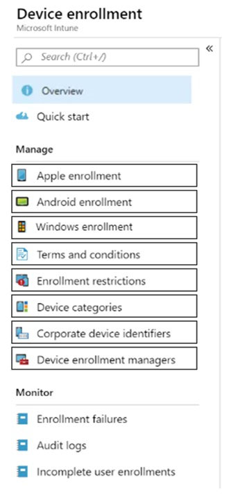 MS-101 Valid Test Labs