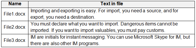 MS-101 Lerntipps