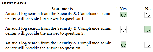 MS-101 Exam – Free Actual Q&As, Page 23 | ExamTopics