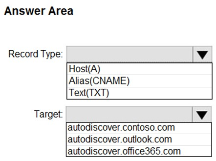 New MS-203 Dumps