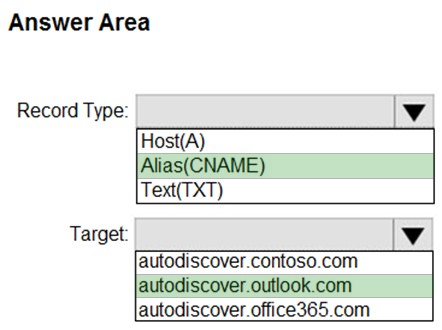 Online MS-203 Training Materials