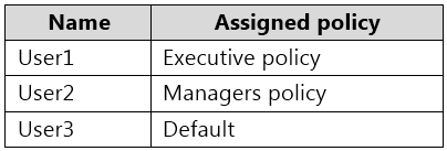 MS-203 Exam Dumps Collection