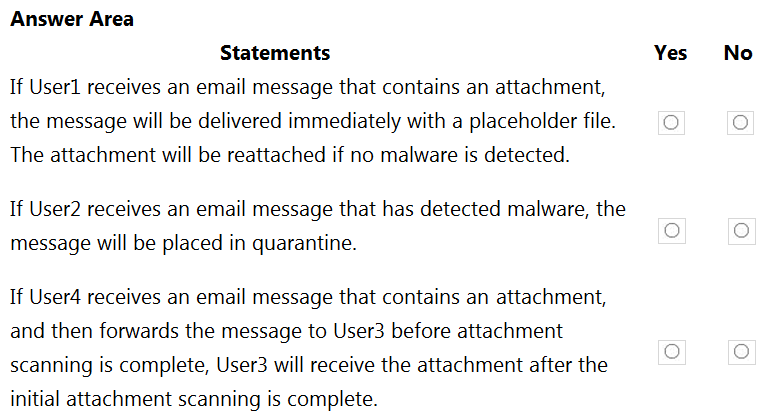 MS-203 Test Sample Questions