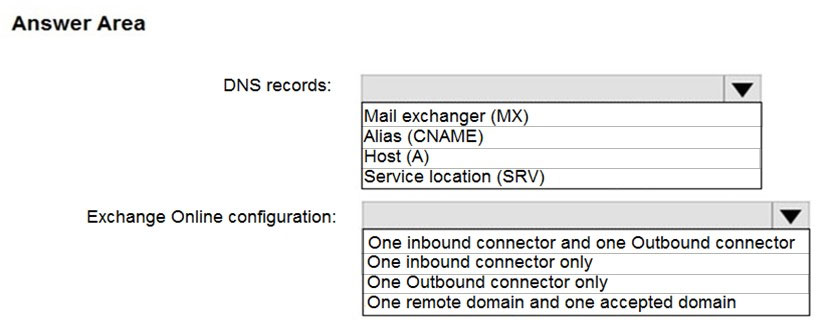 MS-203 Online Tests