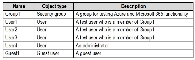 MS-500 Reliable Exam Pass4sure