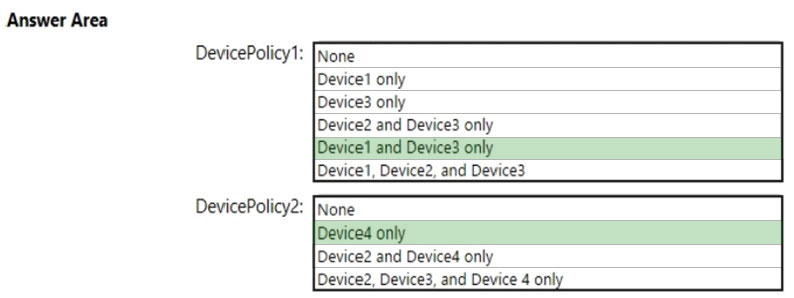 Unlimited MS-500 Exam Practice