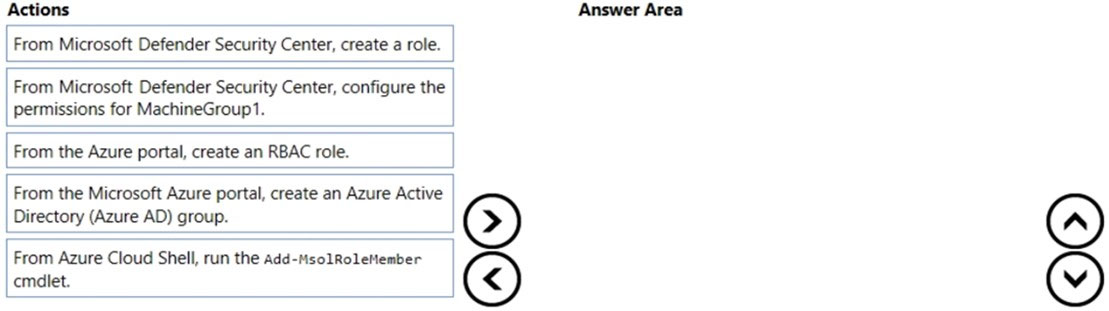 MS-500 Latest Exam Test