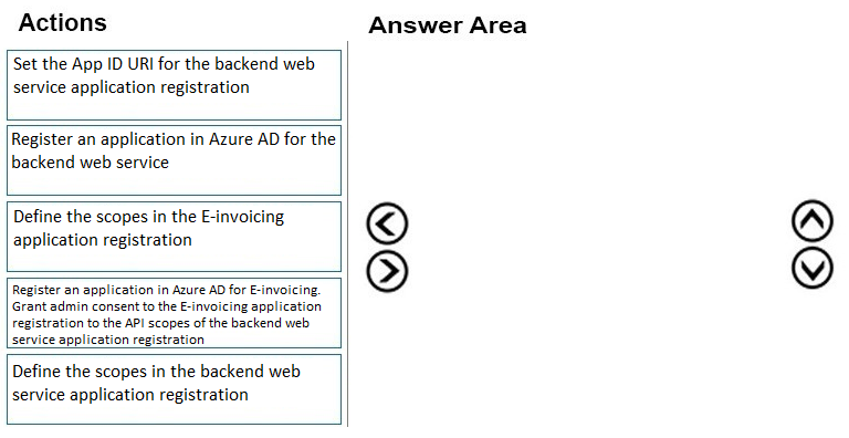 New PL-600 Exam Questions