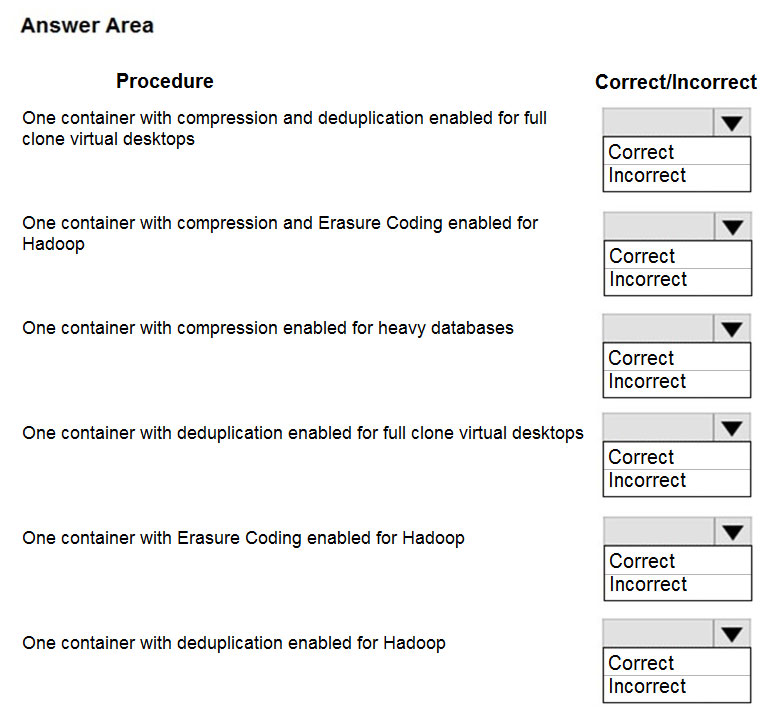 Latest Test NCM-MCI-5.20 Discount