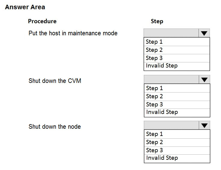 Valid NCM-MCI-5.20 Exam Duration