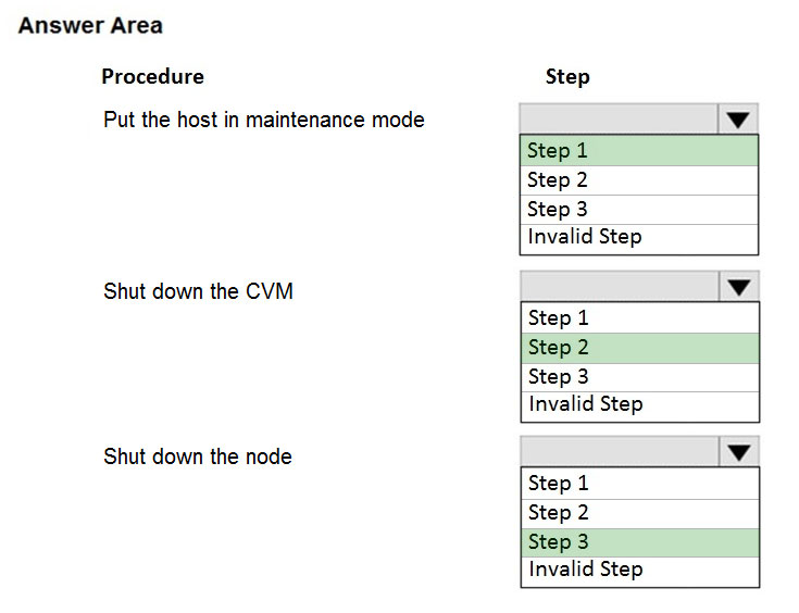 New NCM-MCI-5.20 Test Cram