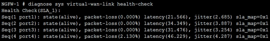 NSE7_SDW-7.0 Flexible Learning Mode