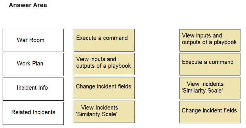 PCSAE Examengine