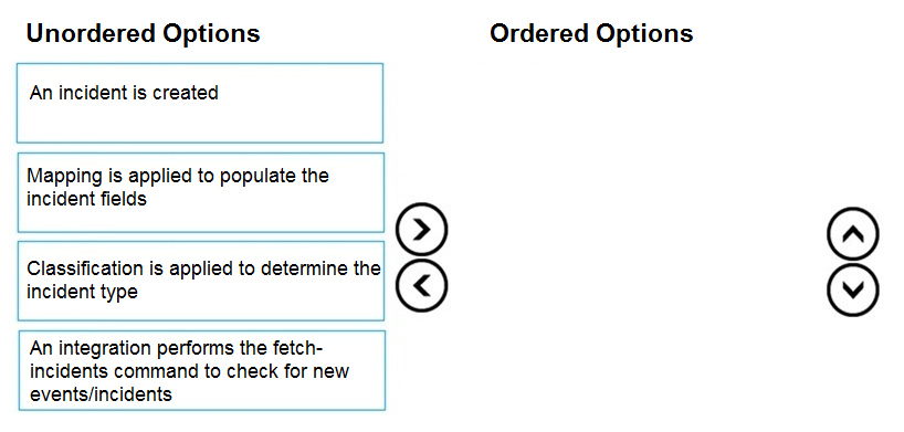 PCSAE Exam – Free Actual Q&As, Page 9 | ExamTopics