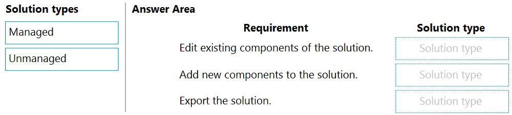 PL-100 New Braindumps Questions