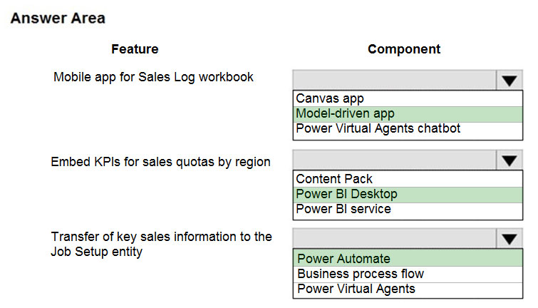 New PL-100 Study Notes