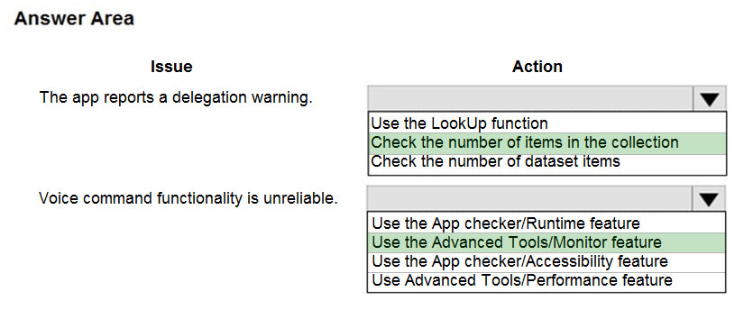 Reliable PL-100 Test Answers