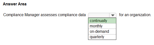 Valid SC-900 Exam Question