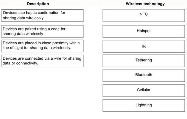 Real 220-1001 Exam Questions