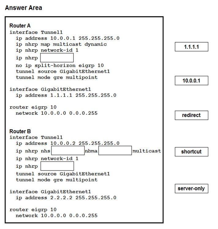 300-730 Exam Engine