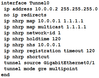 New 300-730 Test Vce