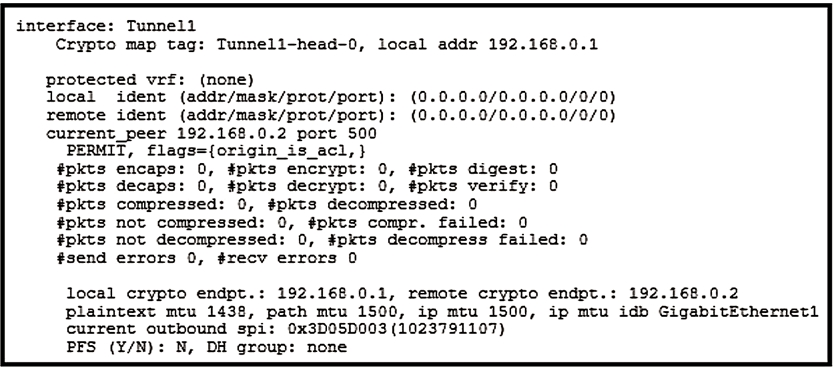 Latest 300-730 Dumps Ebook