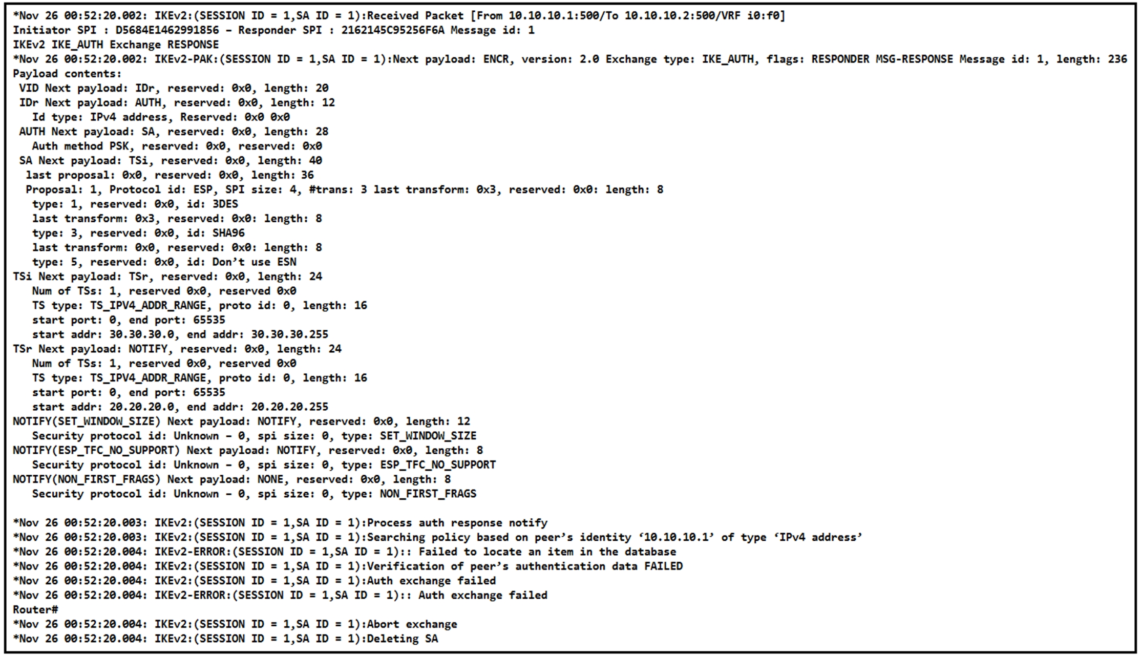 Authorized 300-730 Test Dumps