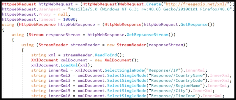 350-201 Reliable Test Braindumps