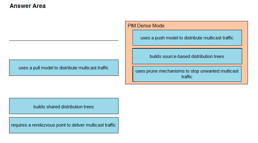 Professional-Cloud-Architect Deutsch | Sns-Brigh10