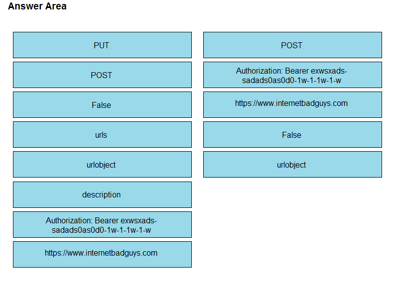 350-901 Testantworten