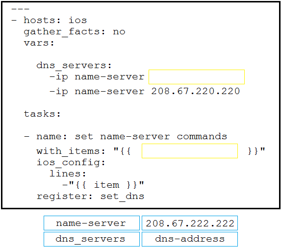 350-901 Certification Torrent