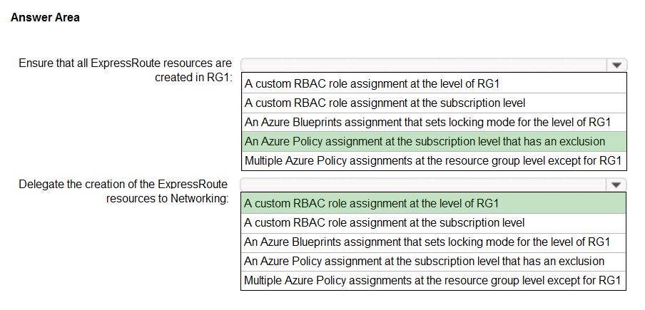 Mock AZ-304 Exam