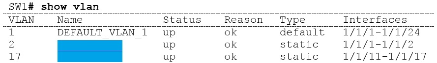 Minimum HPE6-A72 Pass Score