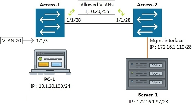 HPE7-A01 Zertifizierungsfragen | Ccsmusic