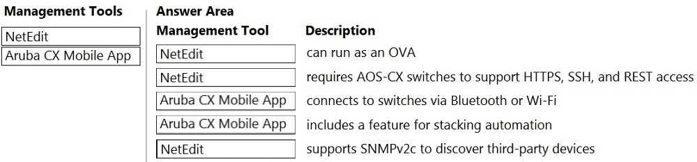 New HPE6-A72 Test Price